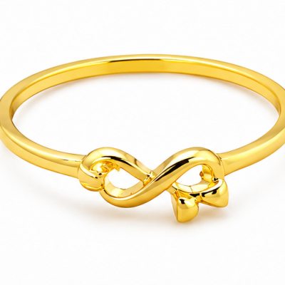 GPS RING