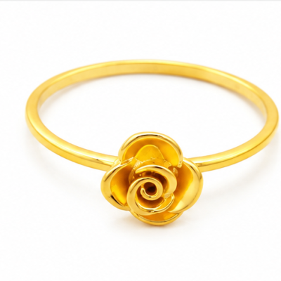 GPS RING